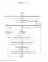 Fig. 03 - Method for providing on-demand digital representations other geographic locations