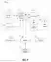Fig. 02 - Systems and methods of providing outcomes based on collective intelligence experience