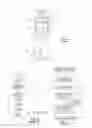 Fig. 02 - Method for analyzing oxidation in an internal combustion engine