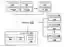 Fig. 01 - METHOD AND SYSTEM OF HANDLING BIOLOGICAL ASSETS THROUGH A BIO-REPOSITORY