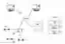 Fig. 01 - Computer-implemented system and method for tracking entity locations and generating histories from the locations