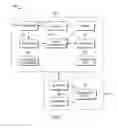 Fig. 08 - Telemedicine components, devices, applications and uses thereof