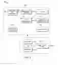 Fig. 09 - Telemedicine components, devices, applications and uses thereof