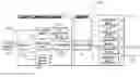 Fig. 01 - METHODS AND DEVICES FOR IDENTIFYING IMPROPER MEDICAL REPORTING