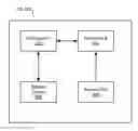 Fig. 01 - Security through layers in an intelligent electronic device