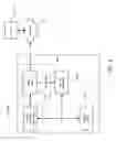 Fig. 06 - Security through layers in an intelligent electronic device