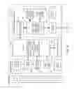 Fig. 07 - Security through layers in an intelligent electronic device