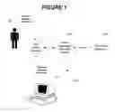 Fig. 02 - Methods of creating a corpus of spoken CAPTCHA challenges