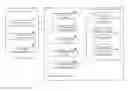 Fig. 01 - User authentication system