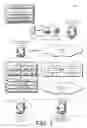 Fig. 02 - Mobile application, identity interface