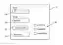 Fig. 01 - PASSWORD MANAGEMENT