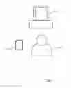 Fig. 02 - PASSWORD MANAGEMENT