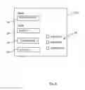 Fig. 07 - PASSWORD MANAGEMENT