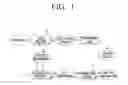 Fig. 02 - Method for analysing program code of electronic device and electronic device