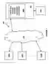 Fig. 02 - Threat and defense evasion modeling system and method
