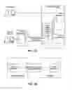Fig. 07 - Systems and methods for security hardening of data in transit and at rest via segmentation, shuffling and multi-key encryption