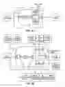 Fig. 08 - Systems and methods for security hardening of data in transit and at rest via segmentation, shuffling and multi-key encryption
