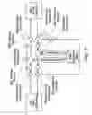 Fig. 09 - Systems and methods for security hardening of data in transit and at rest via segmentation, shuffling and multi-key encryption