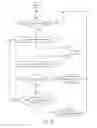 Fig. 17 - Indicia reading system employing digital gain control