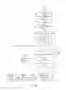 Fig. 18 - Indicia reading system employing digital gain control