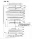 Fig. 09 - Image pickup device, near infrared light emission device, and sunvisor