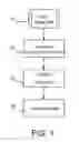 Fig. 02 - Method and system for proactively recognizing an action of a road user