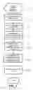 Fig. 03 - METHOD AND SYSTEM FOR RECORDING AND TRANSFERRING MOTOR VEHICLE INFORMATION