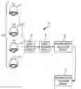 Fig. 01 - Busyness defection and notification method and system