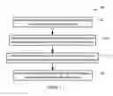 Fig. 02 - METHOD AND APPARATUS FOR ASSESSING USER EXPERIENCE