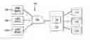 Fig. 01 - Digital rights management using a digital agent
