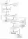 Fig. 01 - RULES BASED DATA PROCESSING SYSTEM AND METHOD