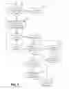 Fig. 02 - RULES BASED DATA PROCESSING SYSTEM AND METHOD