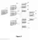 Fig. 04 - Systems and method for performing contextual classification using supervised and unsupervised training