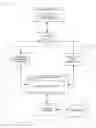 Fig. 01 - Integrating event-planning services into a payment system