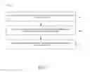 Fig. 08 - Integrating event-planning services into a payment system