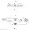 Fig. 02 - System for modeling production of a product