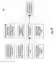 Fig. 09 - System for modeling production of a product