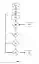 Fig. 02 - SYSTEM AND METHOD FOR PROVIDING PRE-VALUATION ESTIMATES OF BUSINESS INTELLIGENCE