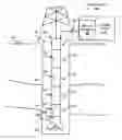 Fig. 01 - SYSTEMS AND METHODS DETERMINING A BIT TRIPPING SCHEDULE AND BIT SELECTION BASED ON TOTAL COST OF DRILLING