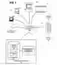 Fig. 02 - Spatio-temporal key performance indicators