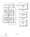 Fig. 07 - TRANSFERRING MONEY USING EMAIL