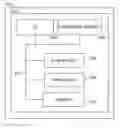 Fig. 01 - Method and apparatus for providing real time mutable credit card information