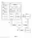 Fig. 02 - Method and apparatus for providing real time mutable credit card information
