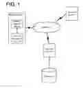 Fig. 02 - MOBILE PAYMENT SYSTEM AND METHOD