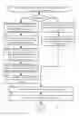 Fig. 07 - SECURE ELEMENT ARCHITECTURAL SERVICES