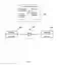 Fig. 08 - INTERNET CURRENCY AND A SYSTEM AND METHOD FOR ONLINE INTERNET CURRENCY TRANSACTIONS