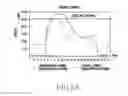 Fig. 09 - OPERATING METHOD AND APPARATUS OF SMART SYSTEM FOR POWER CONSUMPTION OPTIMIZATION