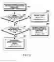 Fig. 22 - OPERATING METHOD AND APPARATUS OF SMART SYSTEM FOR POWER CONSUMPTION OPTIMIZATION