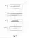 Fig. 35 - FLEXIBLE SHIP SCHEDULES AND DYNAMIC DISCOUNTS