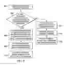 Fig. 04 - Systems and methods for enrolling consumers in a program
